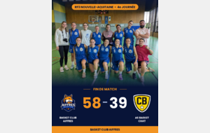 6acd545573a40_11102026RF3resultatBasketChat.png