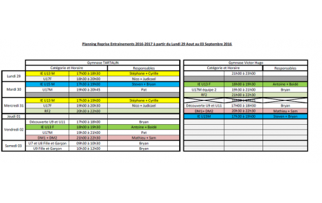 Reprise entraînement au 29/08 au 3/09