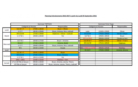 Planning entraînements Aiffres
