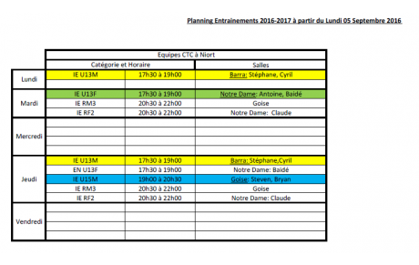Planning entraînements IE-Niort