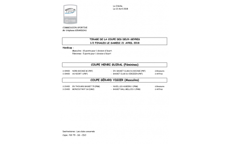 1/2 finales de coupe des DEUX SÈVRES 